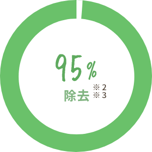 95%除菌